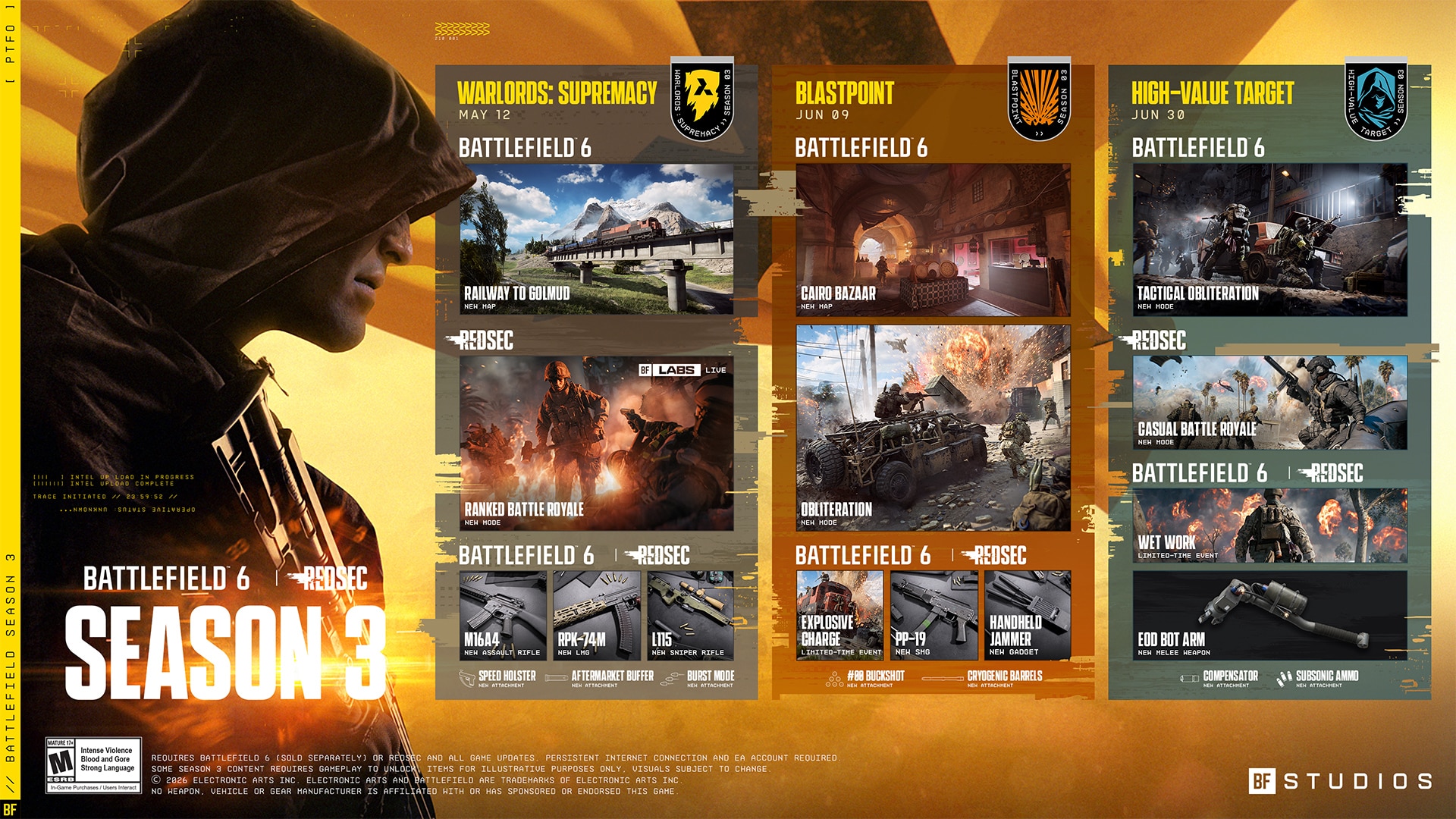 Roadmap officielle Battlefield 6 Saison 3